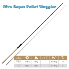 RIVE Super Pellet Waggler 3.20m oder 3.50m