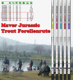 ubertini Tele-Forellenrute Classic 6 4.30m 15-30 Gramm Wurfgewic
