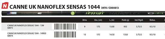 sensas pack up 1044
